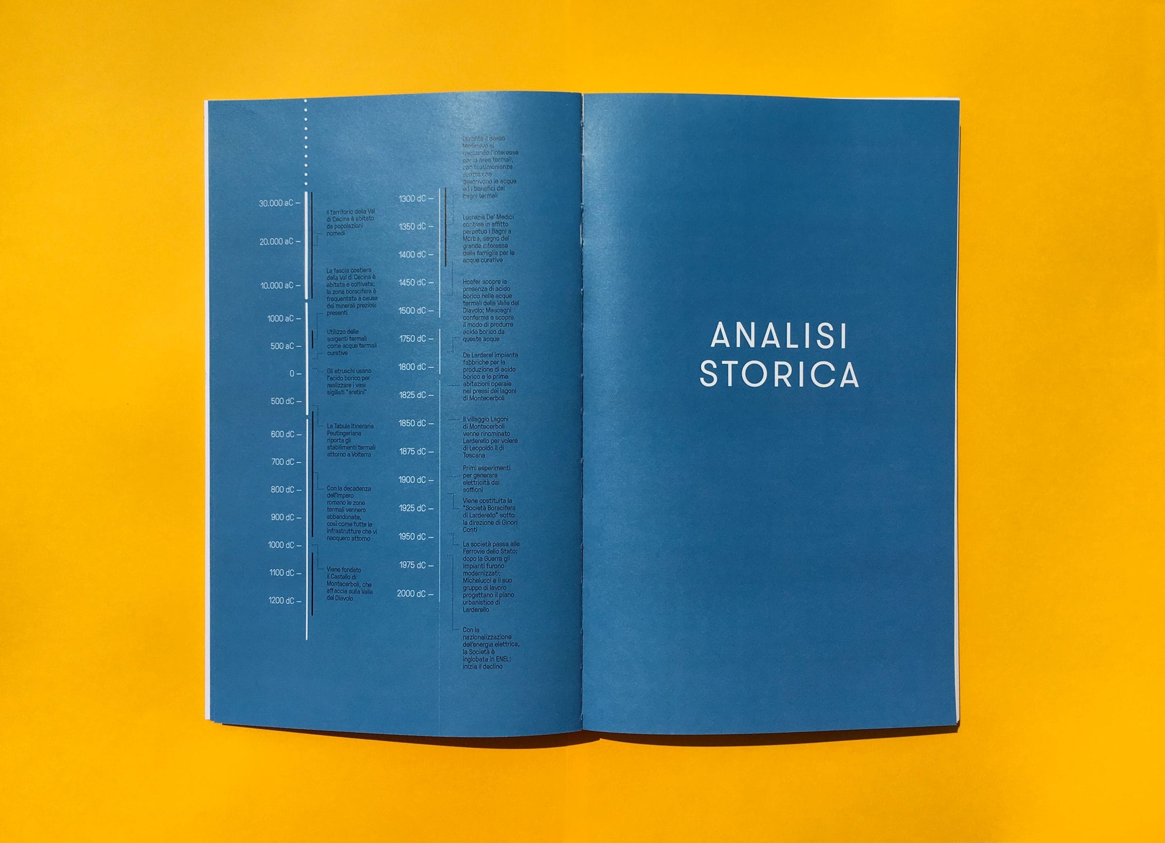 Master’s Degree Thesis